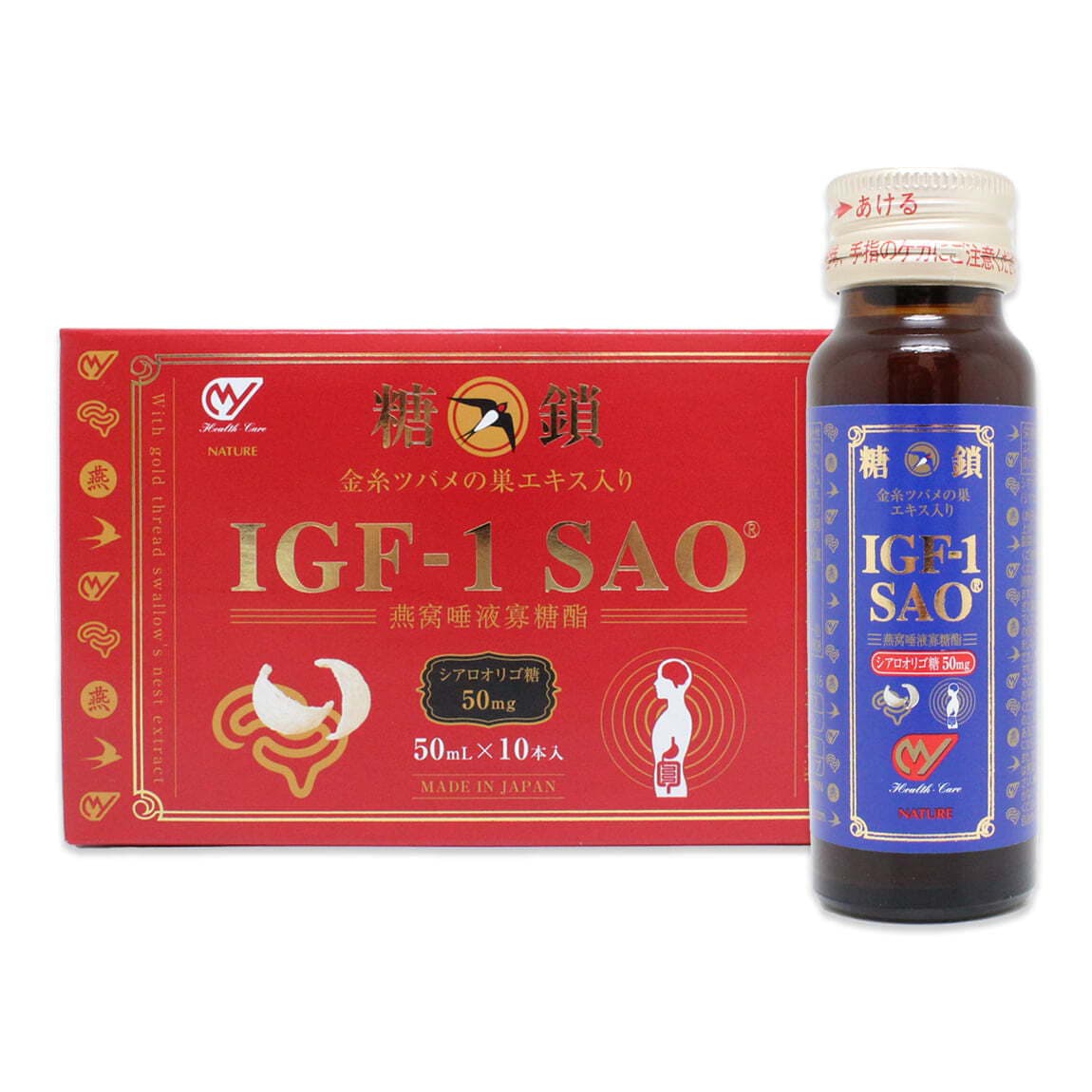 IGF-1 SAO 糖鎖